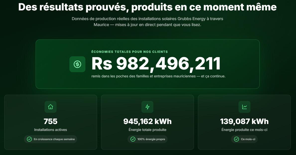 Les nouveautés du site web Grubbs Energy